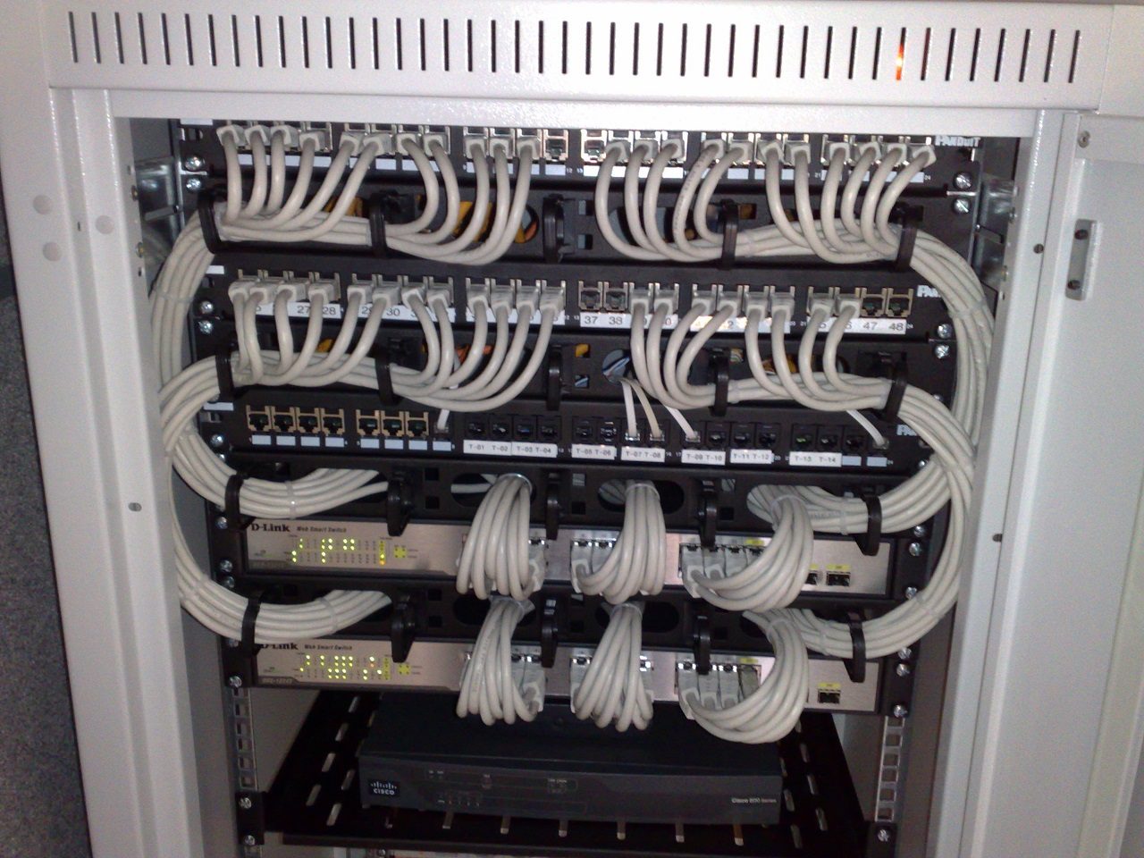 Network switches and patch panels in a rack